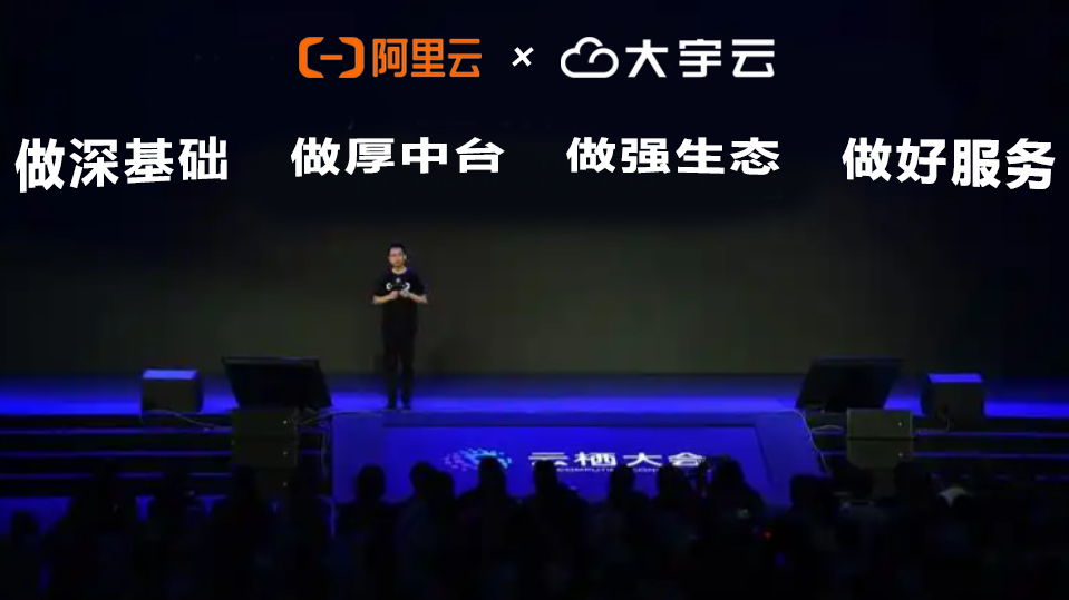 携手阿里云全国代理，赋能企业数字化腾飞——大宇云助力企业享最优政策红利