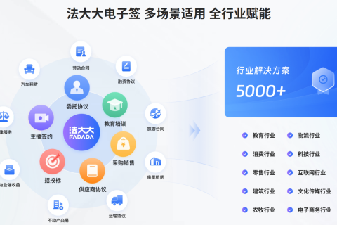 郑州企业上“法大大”找谁办？大宇云：降本增效的电子签章本地化解决方案