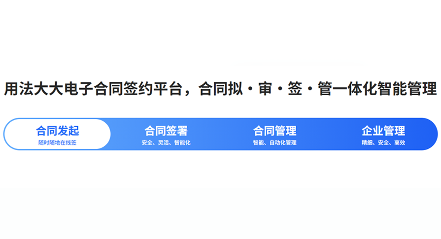 法大大全国代理商大宇云为企业详细解答电子签章怎么用