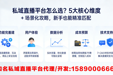 私域直播平台怎么选