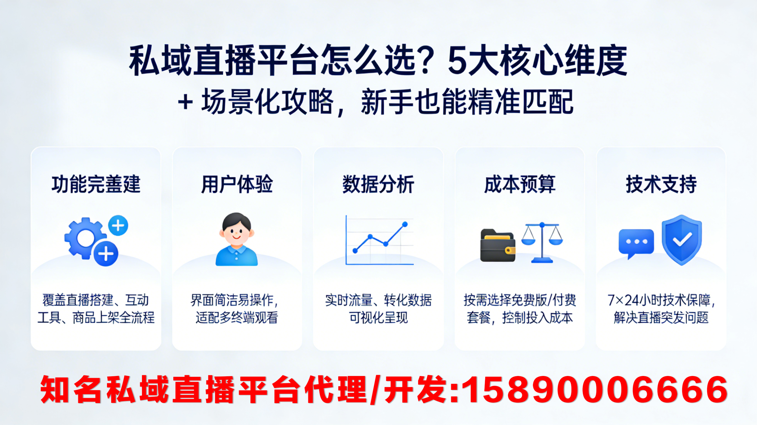 私域直播平台怎么选？5 大核心维度+ 场景化攻略，新手也能精准匹配| 大宇云