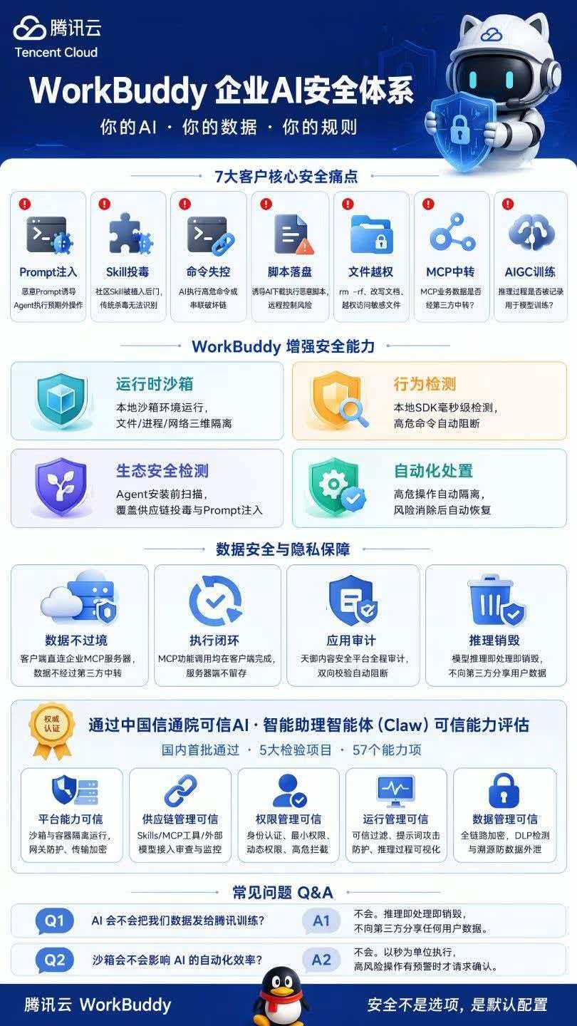 workbuddy代理大宇云