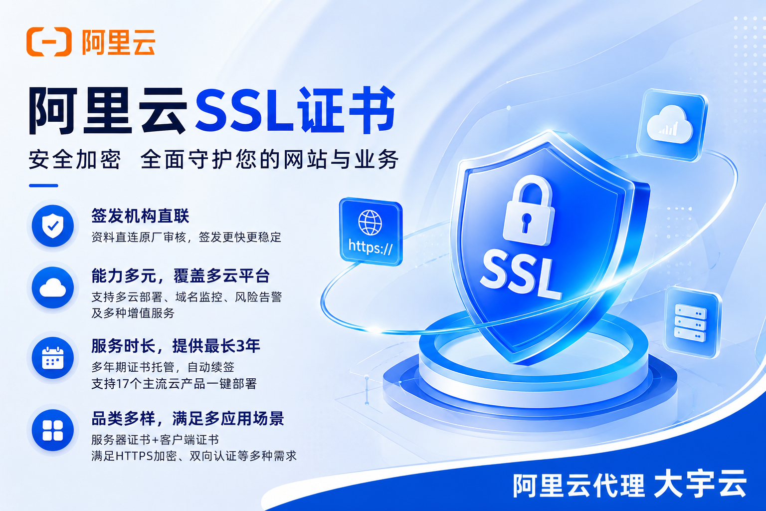企业为什么建议通过阿里云购买 SSL 证书?不只是 HTTPS,更是网站安全与运维效率问题