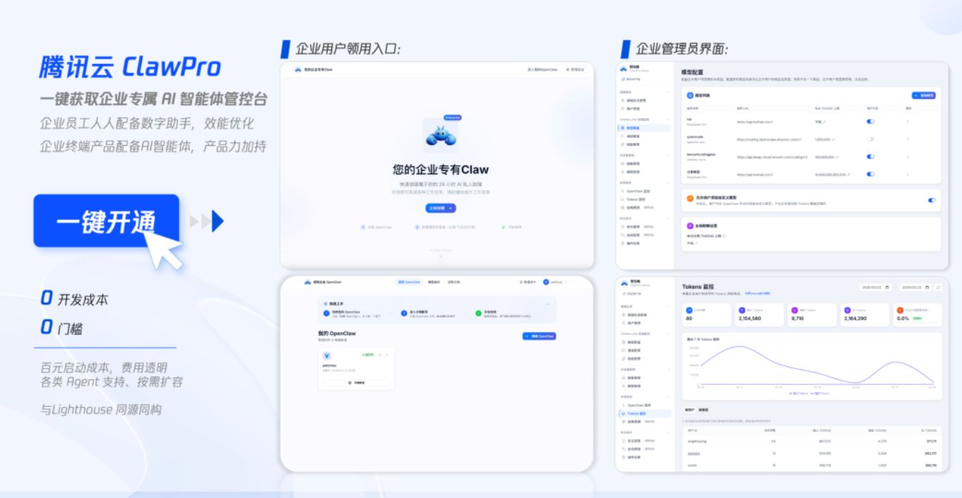 OpenClaw 企业级解决方案:腾讯云 ClawPro 正式发布